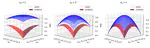 CorBin-FL: A Differentially Private Federated Learning Mechanism using Common Randomness