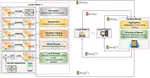QuanCrypt-FL: Quantized Homomorphic Encryption with Pruning for Secure Federated Learning