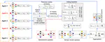 BART-FL: A Backdoor Attack-Resilient Federated Aggregation Technique for Cross-Silo Applications